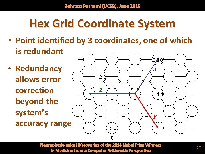 Behrooz Parhami (UCSB), June 2019 Hex Grid Coordinate System • Point identified by 3