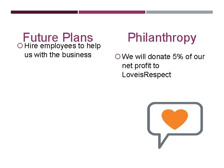 Future Plans Hire employees to help us with the business Philanthropy We will donate