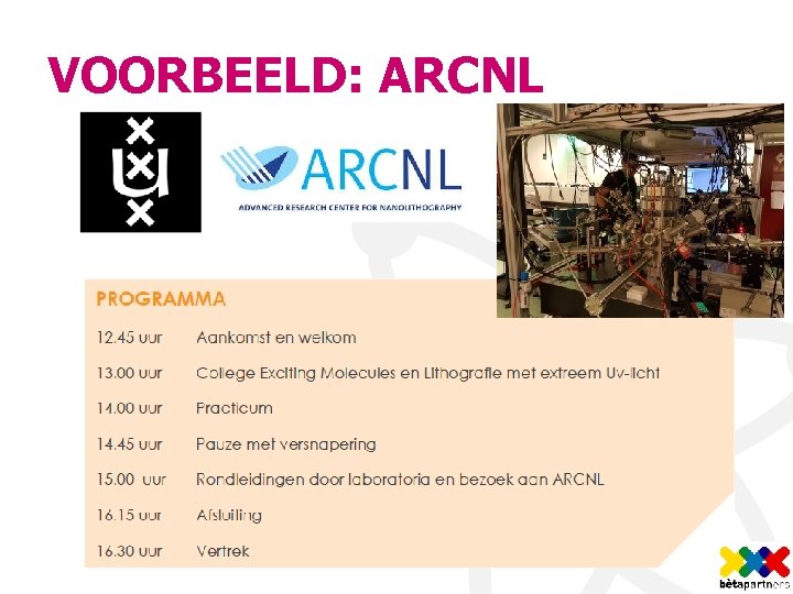 VOORBEELD: ARCNL 