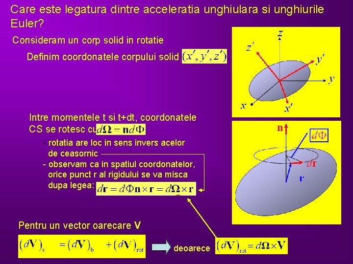 Care este legatura dintre acceleratia unghiulara si unghiurile Euler? Consideram un corp solid in