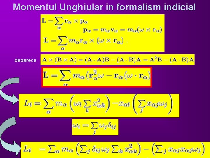 Momentul Unghiular in formalism indicial deoarece 