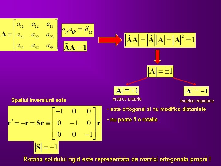 Spatiul inversiunii este matrice proprie matrice improprie • este ortogonal si nu modifica distantele Spatiul inversiunii este matrice proprie matrice improprie • este ortogonal si nu modifica distantele