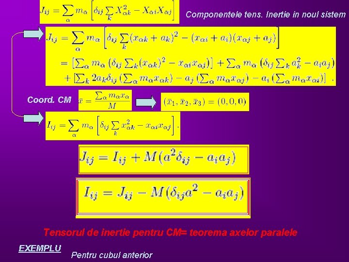 Componentele tens. Inertie in noul sistem Coord. CM Tensorul de inertie pentru CM= teorema Componentele tens. Inertie in noul sistem Coord. CM Tensorul de inertie pentru CM= teorema