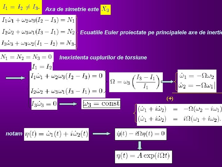 Axa de simetrie este Ecuatiile Euler proiectate pe principalele axe de inertie Inexistenta cuplurilor