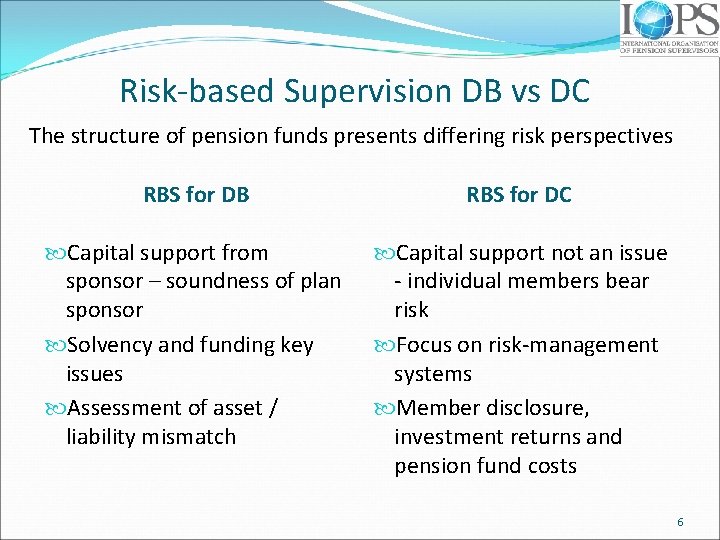 Risk-based Supervision DB vs DC The structure of pension funds presents differing risk perspectives