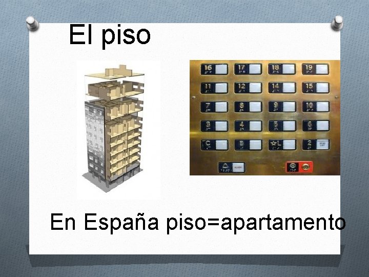 El piso En España piso=apartamento 