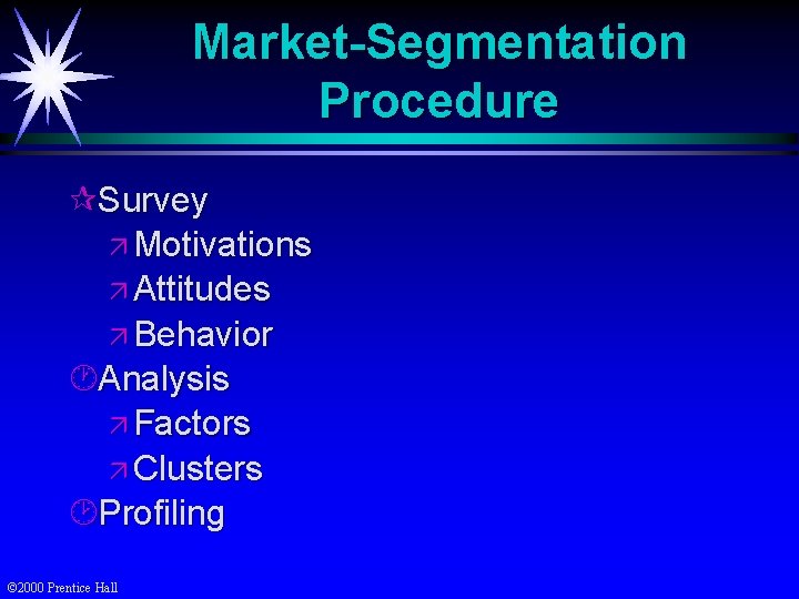 Market-Segmentation Procedure ¶Survey ä Motivations ä Attitudes ä Behavior ·Analysis ä Factors ä Clusters