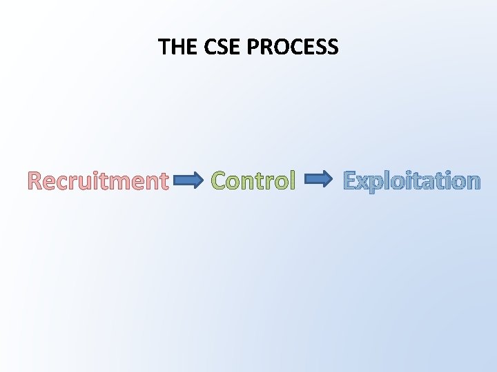 THE CSE PROCESS Recruitment Exploitation 