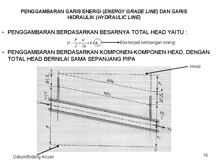 PENGGAMBARAN GARIS ENERGI (ENERGY GRADE LINE) DAN GARIS HIDRAULIK (HYDRAULIC LINE) • PENGGAMBARAN BERDASARKAN