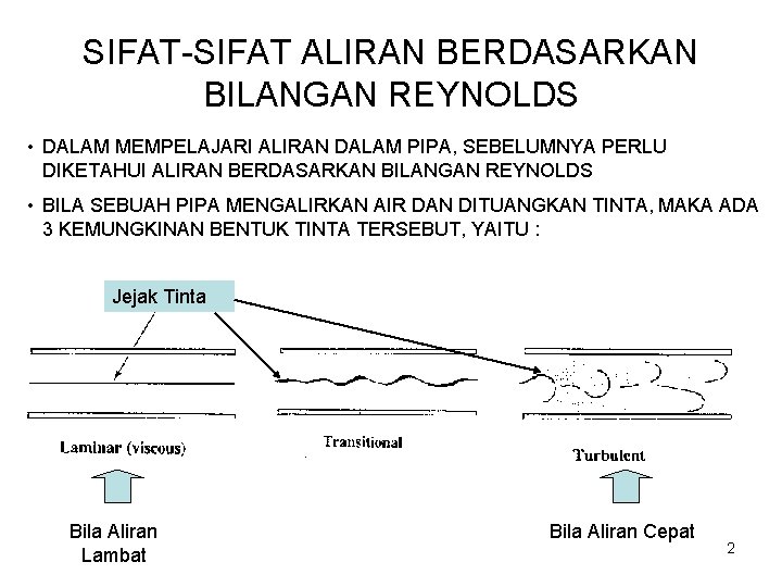 SIFAT-SIFAT ALIRAN BERDASARKAN BILANGAN REYNOLDS • DALAM MEMPELAJARI ALIRAN DALAM PIPA, SEBELUMNYA PERLU DIKETAHUI