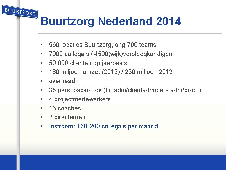 Buurtzorg Nederland 2014 • • • 560 locaties Buurtzorg, ong 700 teams 7000 collega’s