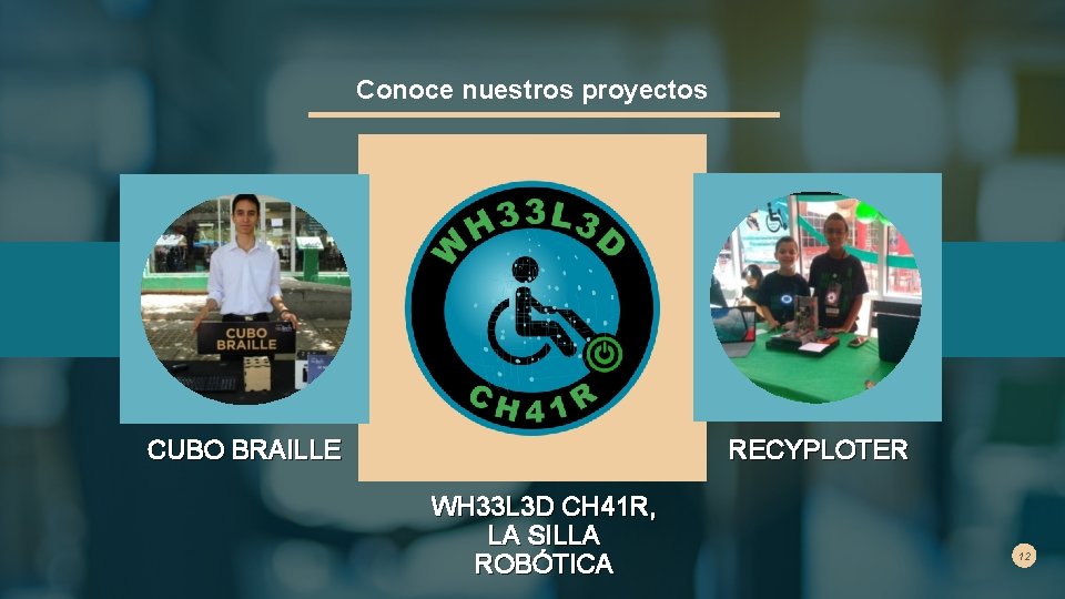 Conoce nuestros proyectos CUBO BRAILLE RECYPLOTER WH 33 L 3 D CH 41 R,