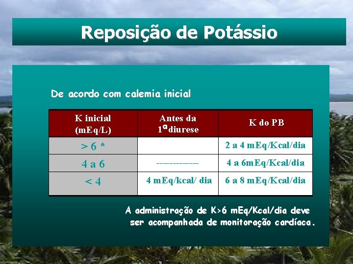 Reposição de Potássio De acordo com calemia inicial K inicial (m. Eq/L) >6* 4