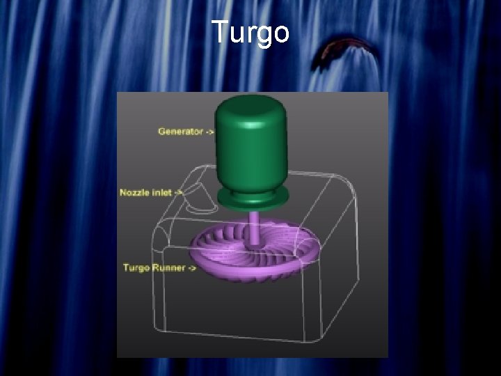 Turgo Turgo