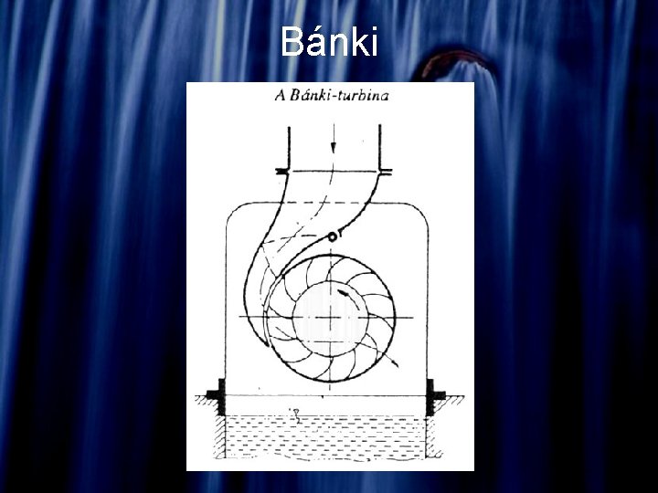 Bánki Bánki
