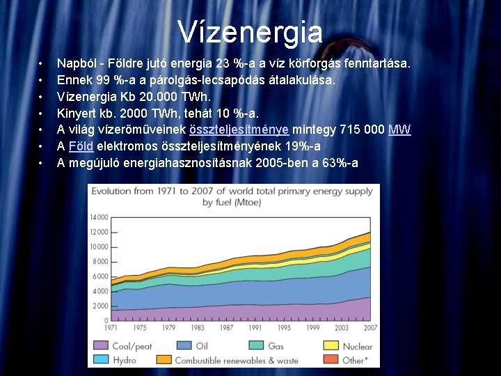 Vízenergia • • Napból - Földre jutó energia 23 %-a a víz körforgás fenntartása. Vízenergia • • Napból - Földre jutó energia 23 %-a a víz körforgás fenntartása.