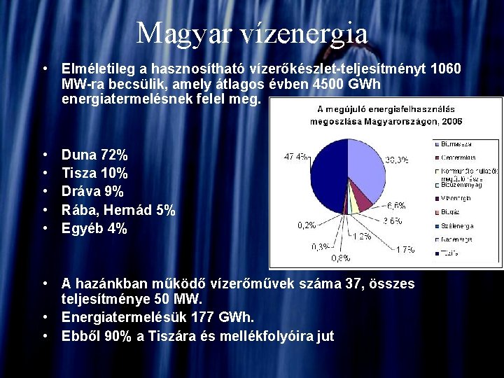 Magyar vízenergia • Elméletileg a hasznosítható vízerőkészlet-teljesítményt 1060 MW-ra becsülik, amely átlagos évben 4500 Magyar vízenergia • Elméletileg a hasznosítható vízerőkészlet-teljesítményt 1060 MW-ra becsülik, amely átlagos évben 4500