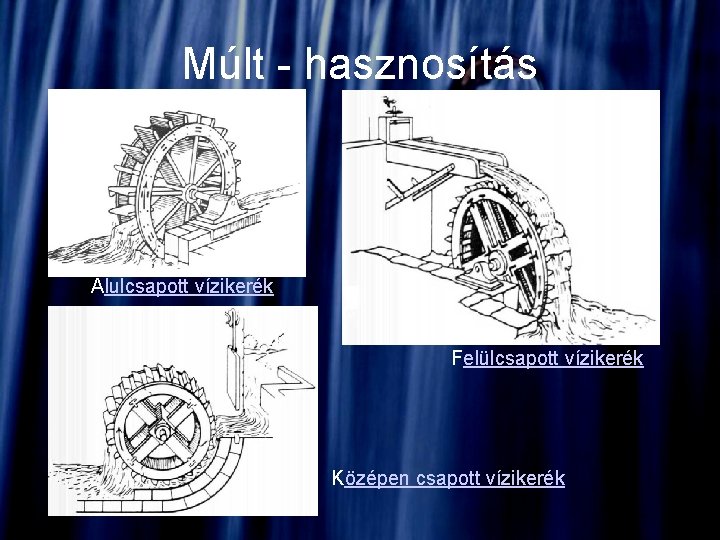 Múlt - hasznosítás Alulcsapott vízikerék Felülcsapott vízikerék Középen csapott vízikerék 