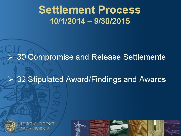 Settlement Process 10/1/2014 – 9/30/2015 Ø 30 Compromise and Release Settlements Ø 32 Stipulated