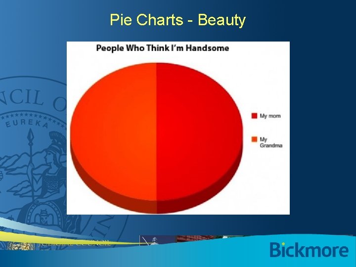 Pie Charts - Beauty 59 