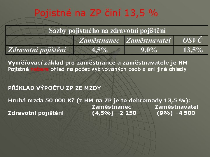 Pojistné na ZP činí 13, 5 % Vyměřovací základ pro zaměstnance a zaměstnavatele je