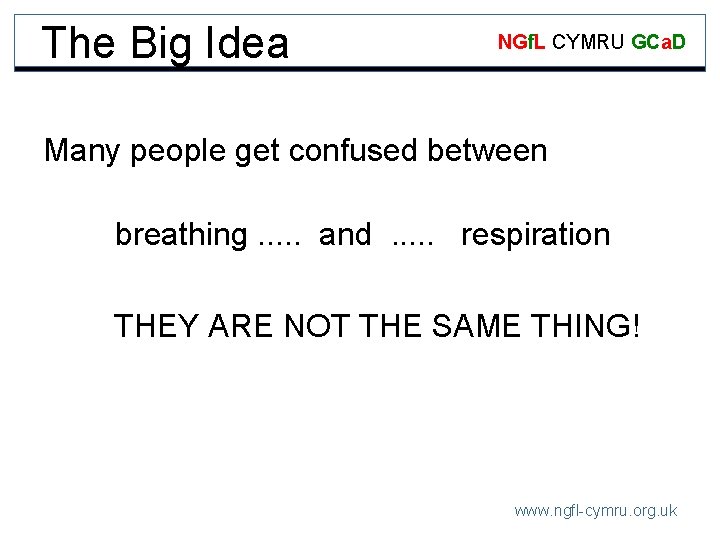 The Big Idea NGf. L CYMRU GCa. D Many people get confused between breathing.