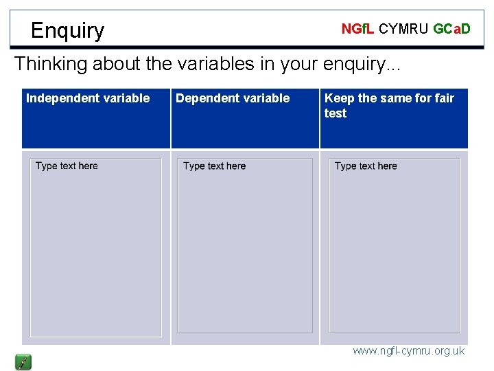 Enquiry NGf. L CYMRU GCa. D Thinking about the variables in your enquiry. .