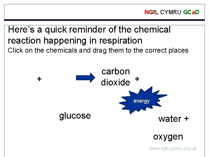 NGf. L CYMRU GCa. D Here’s a quick reminder of the chemical reaction happening