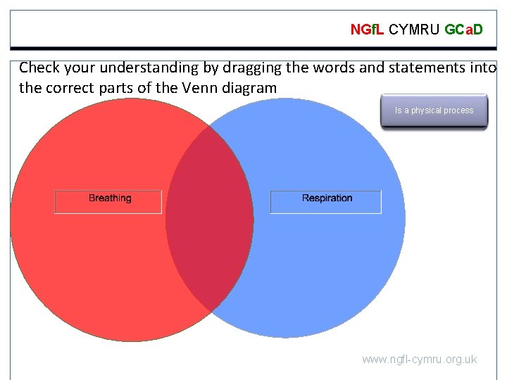 NGf. L CYMRU GCa. D Check your understanding by dragging the words and statements
