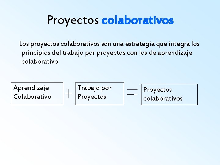 Proyectos colaborativos Los proyectos colaborativos son una estrategia que integra los principios del trabajo