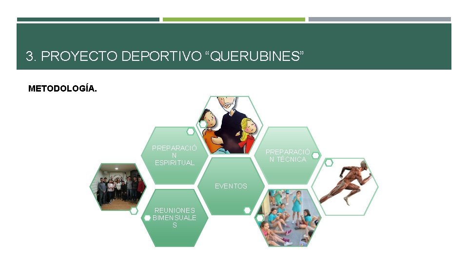 3. PROYECTO DEPORTIVO “QUERUBINES” METODOLOGÍA. PREPARACIÓ N ESPIRITUAL PREPARACIÓ N TÉCNICA EVENTOS REUNIONES BIMENSUALE