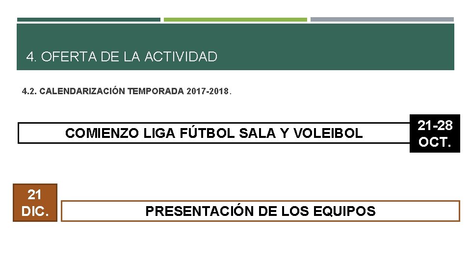 4. OFERTA DE LA ACTIVIDAD 4. 2. CALENDARIZACIÓN TEMPORADA 2017 -2018. COMIENZO LIGA FÚTBOL