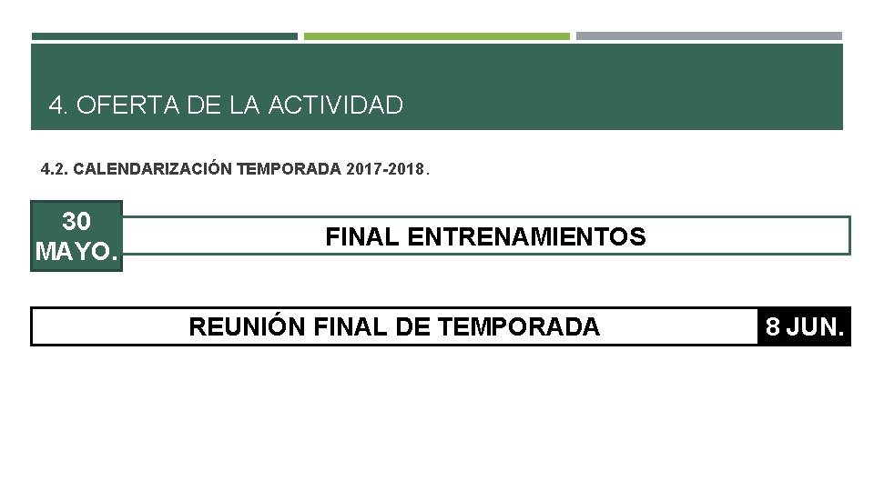 4. OFERTA DE LA ACTIVIDAD 4. 2. CALENDARIZACIÓN TEMPORADA 2017 -2018. 30 MAYO. FINAL