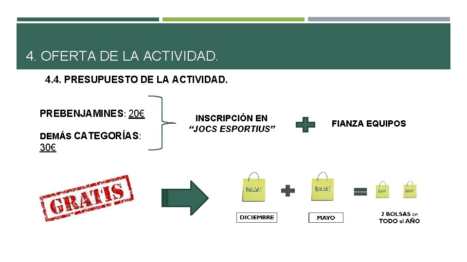 4. OFERTA DE LA ACTIVIDAD. 4. 4. PRESUPUESTO DE LA ACTIVIDAD. PREBENJAMINES: 20€ DEMÁS