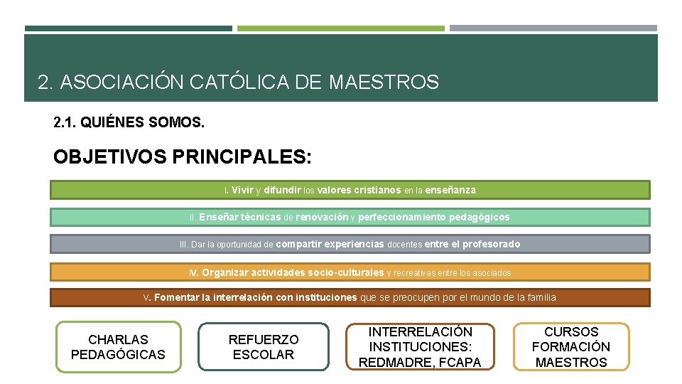 2. ASOCIACIÓN CATÓLICA DE MAESTROS 2. 1. QUIÉNES SOMOS. OBJETIVOS PRINCIPALES: I. Vivir y