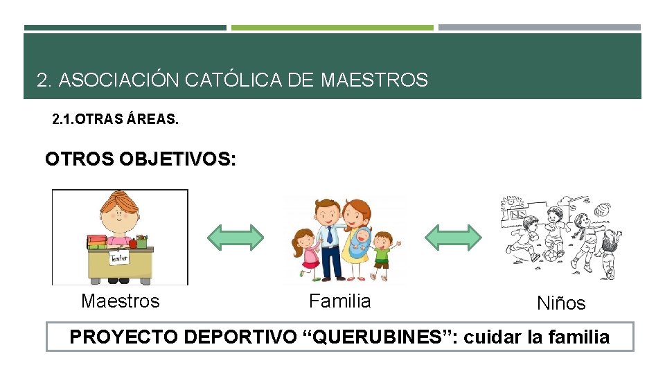 2. ASOCIACIÓN CATÓLICA DE MAESTROS 2. 1. OTRAS ÁREAS. OTROS OBJETIVOS: Maestros Familia Niños