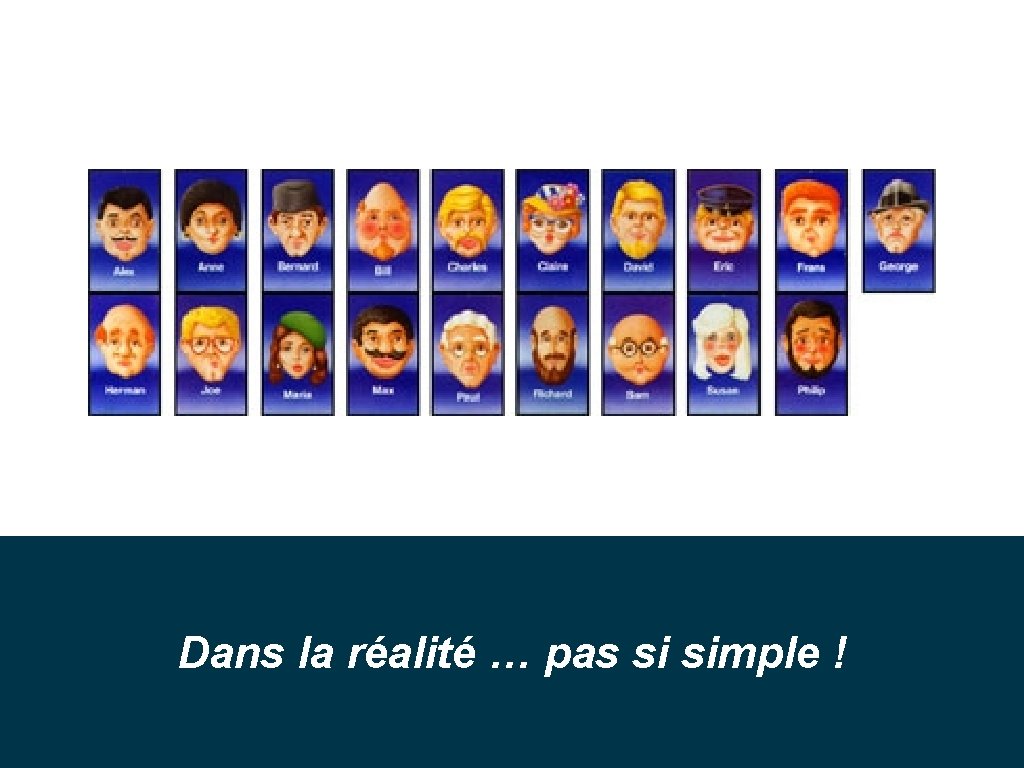 Dans la réalité … pas si simple ! 