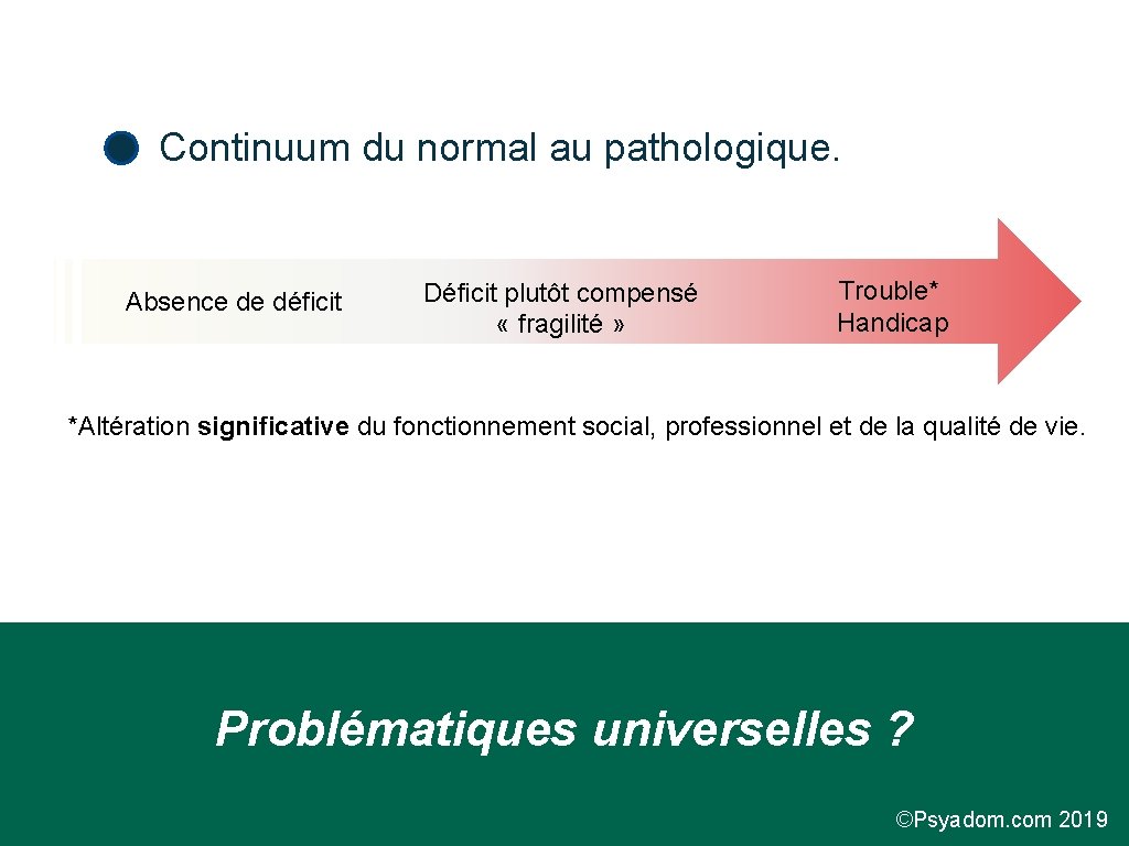 Continuum du normal au pathologique. Absence de déficit Déficit plutôt compensé « fragilité »