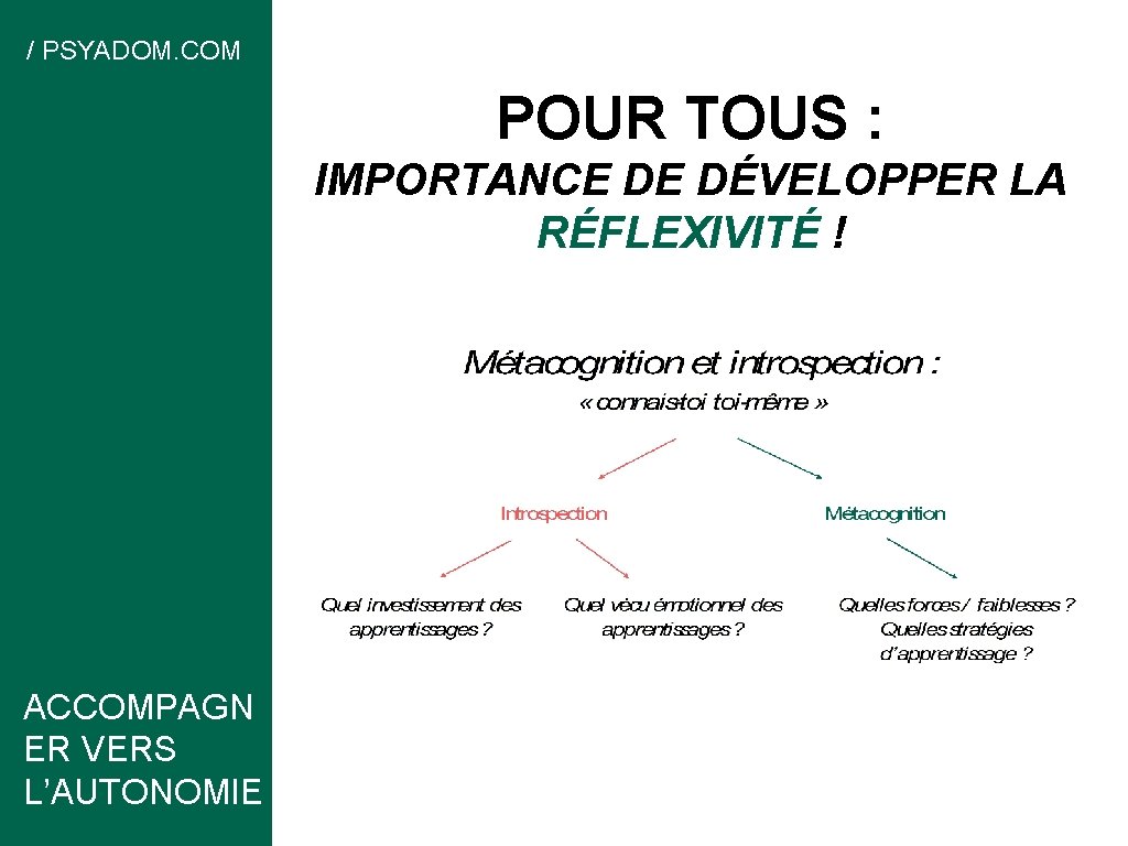 / PSYADOM. COM POUR TOUS : IMPORTANCE DE DÉVELOPPER LA RÉFLEXIVITÉ ! ACCOMPAGN ER