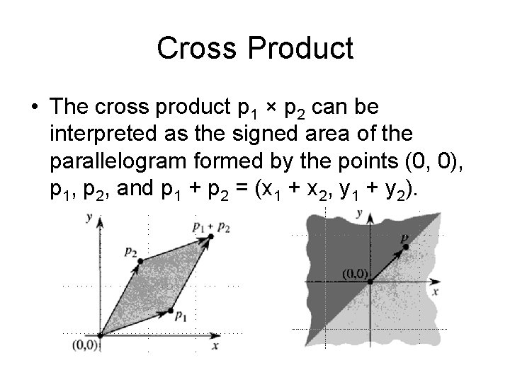 Cross Product • The cross product p 1 × p 2 can be interpreted