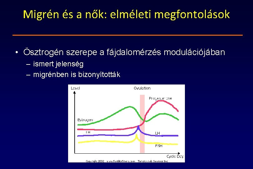 Migrén és a nők: elméleti megfontolások • Ösztrogén szerepe a fájdalomérzés modulációjában – ismert