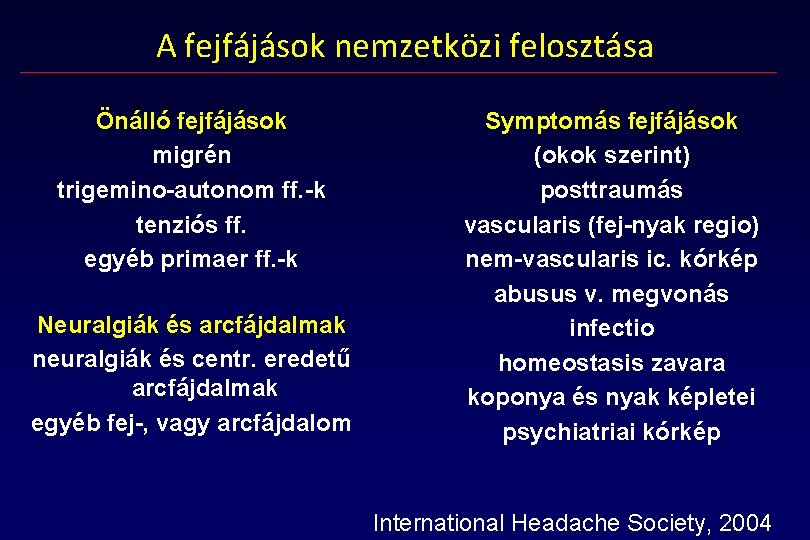 A fejfájások nemzetközi felosztása Önálló fejfájások migrén trigemino-autonom ff. -k tenziós ff. egyéb primaer