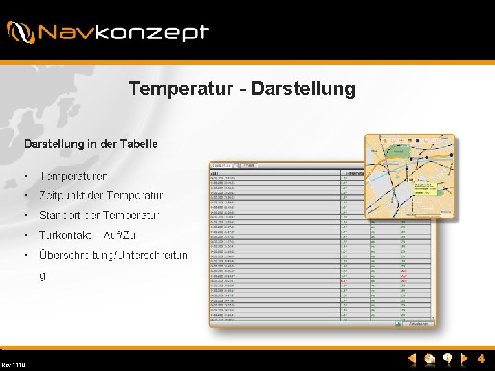 Temperatur - Darstellung in der Tabelle • Temperaturen • Zeitpunkt der Temperatur • Standort