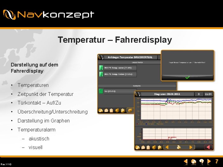 Temperatur – Fahrerdisplay Darstellung auf dem Fahrerdisplay • Temperaturen • Zeitpunkt der Temperatur •