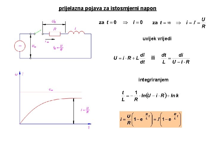 prijelazna pojava za istosmjerni napon uvijek vrijedi ili integriranjem 