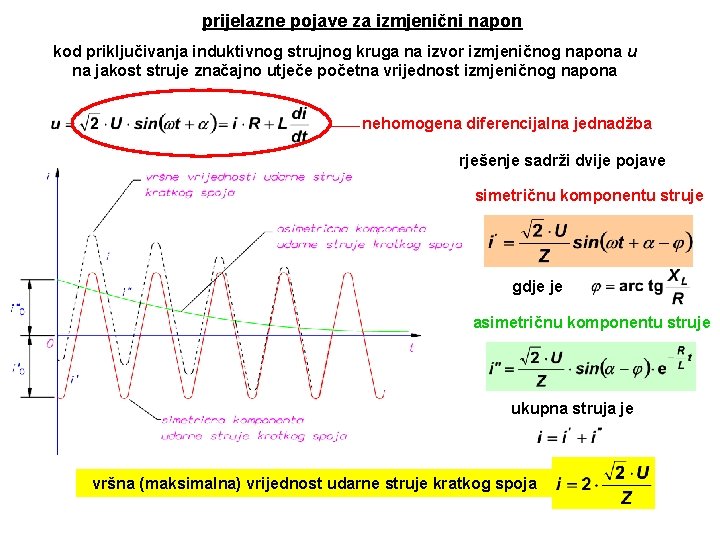 prijelazne pojave za izmjenični napon kod priključivanja induktivnog strujnog kruga na izvor izmjeničnog napona