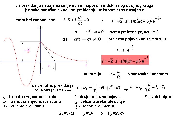 pri prekidanju napajanja izmjeničnim naponom induktivnog strujnog kruga jednako ponašanje kao i prekidanju uz