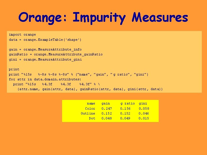 Orange: Impurity Measures import orange data = orange. Example. Table('shape') gain = orange. Measure.