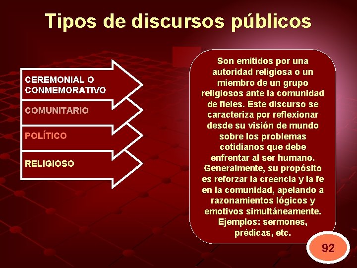 Tipos de discursos públicos CEREMONIAL O CONMEMORATIVO COMUNITARIO POLÍTICO RELIGIOSO Son Se emitidos caracteriza