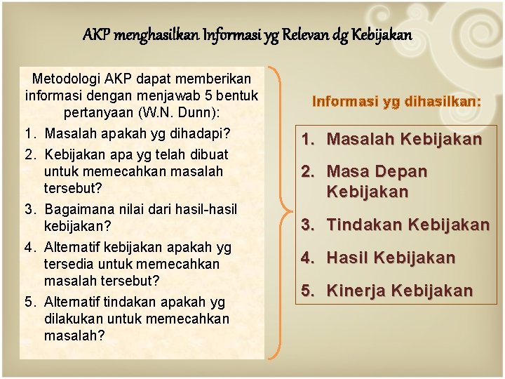 AKP menghasilkan Informasi yg Relevan dg Kebijakan Metodologi AKP dapat memberikan informasi dengan menjawab